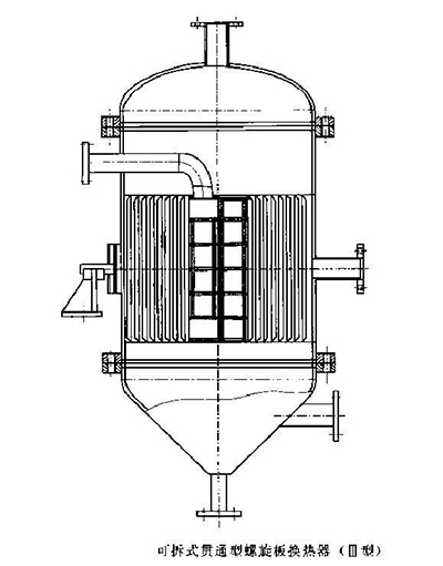 螺旋板式換熱器結構圖